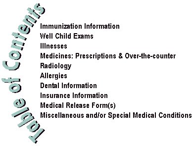 Table of Contents